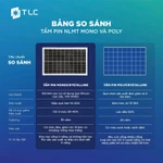 Đèn Pha Năng Lượng Mặt Trời SUNLUX TLC Công Suất 100W 200W 300W Tấm Pin Mono Sạc Nhanh Sáng 12h Chống Nước IP65_PSL — ảnh 5