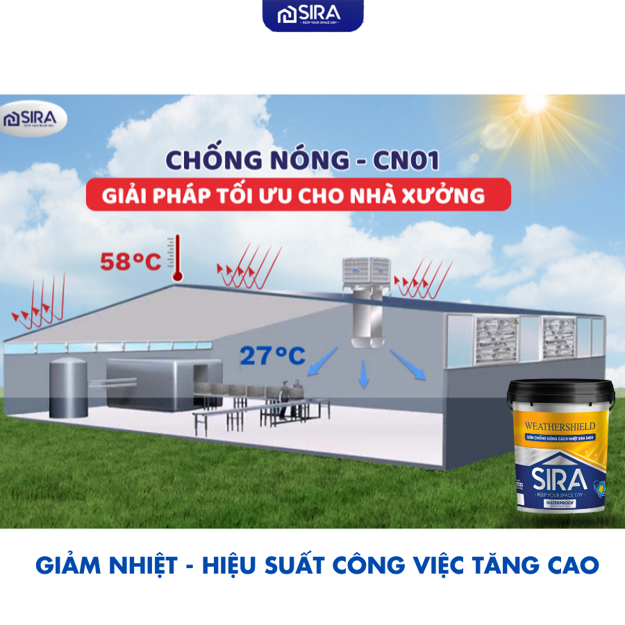 [Thùng 18L] Sơn Chống Nóng Mái Tôn, Tường nhà, Tấm lợp, Téc Nước - Chống Nóng Hạ Nhiệt SIRA S400