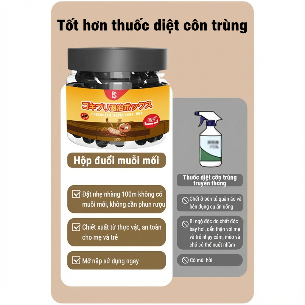 🧨 Gel đuổi chuột 35g – Hủy diệt chuột 24h, chiết xuất thảo dược, an toàn & không độc hại ✅