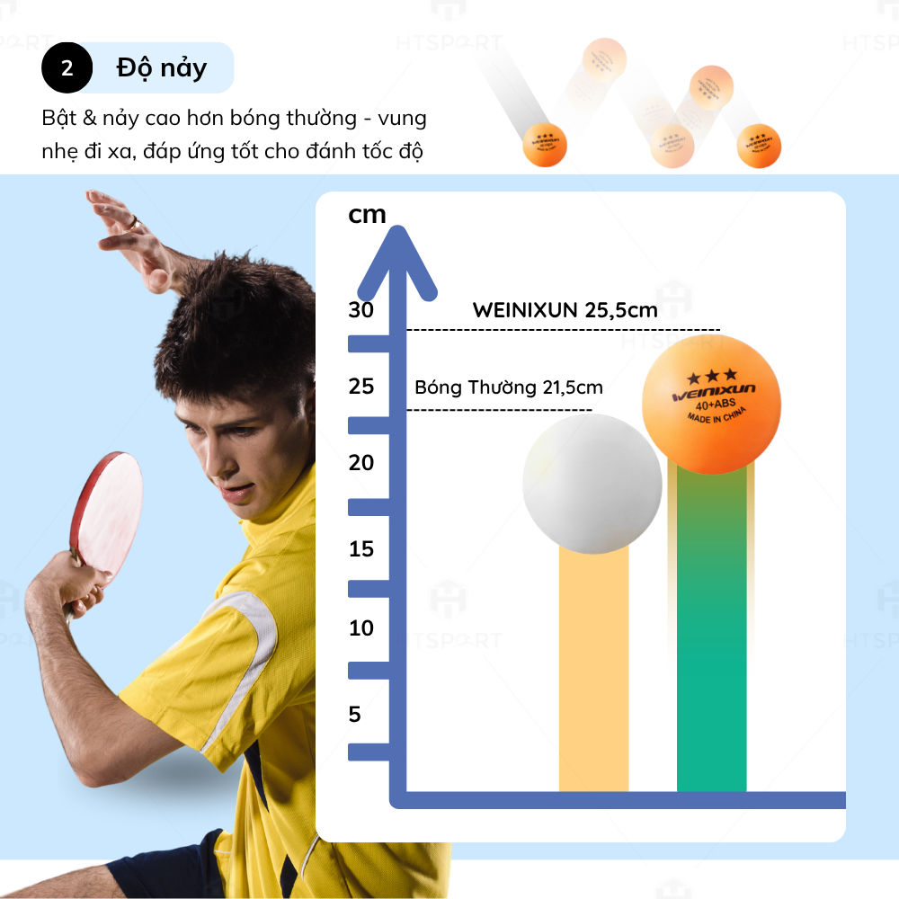Quả Bóng Bàn WEINIXUN 2 Màu Vàng Trắng Nhựa ABS Đường Kính Chuẩn 40mm Tập Luyện Thi Đấu Giá Rẻ