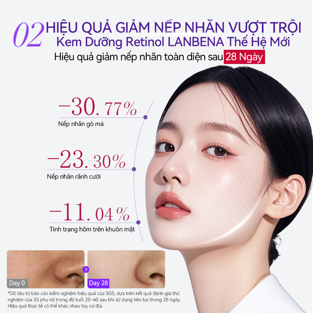 LANBENA Kem Dưỡng Da Mặt  Retinol - Giảm Nếp Nhăn, Đều Màu Da Dưỡng ẩm Trắng Da, Giảm Lão Hóa, phục hồi Hàng Rào Bảo Vệ