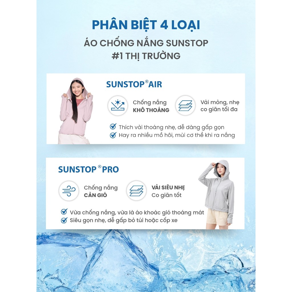Áo khoác chống nắng TOKYOLIFE SunStop Ice kiểu dáng thời trang, bảo vệ da toàn diện 40003392