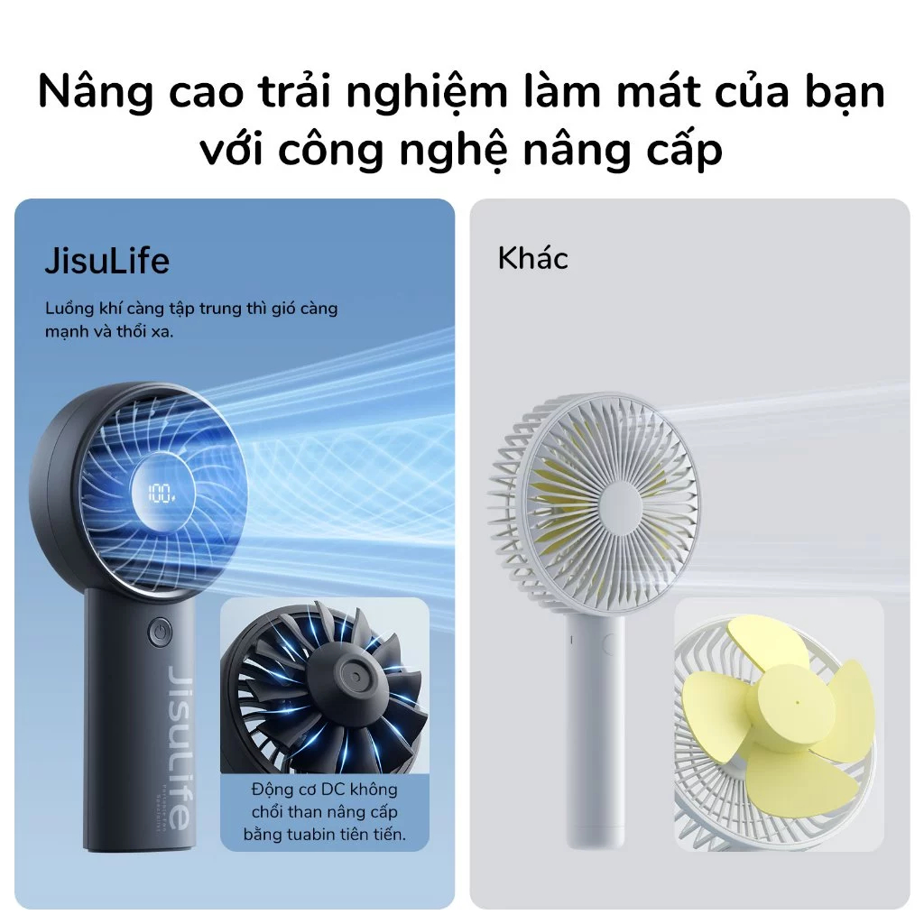 Quạt cầm tay JisuLife 4 mini xách tay gió mạnh màn hình LED 5 nấc gió điều chỉnh được dành cho học sinh và dân văn phòng
