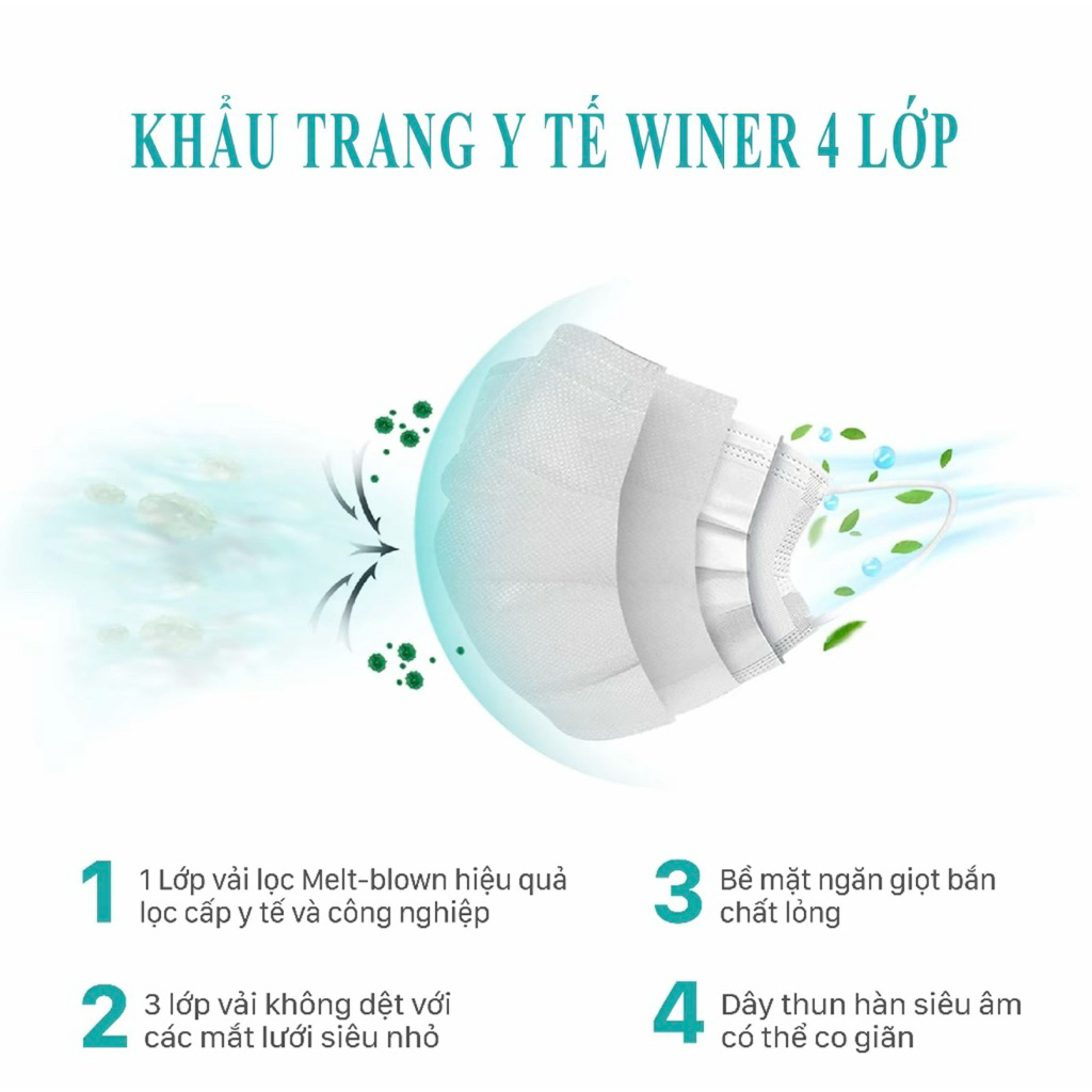 Hộp 50 cái khẩu trang y tế 4 lớp Winer lọc khuẩn không xù chống tia UV, mang đi tiện lợi