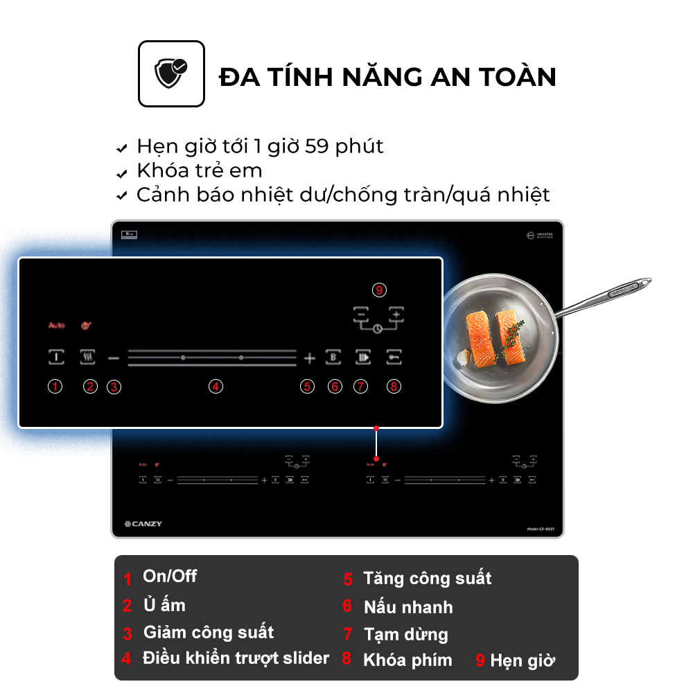 Bếp từ Canzy CZ 602T [Bếp 2 vùng nấu kích thước ngang 60cm rộng 42cm, inverter tiết kiệm điện, booster nấu nhanh]