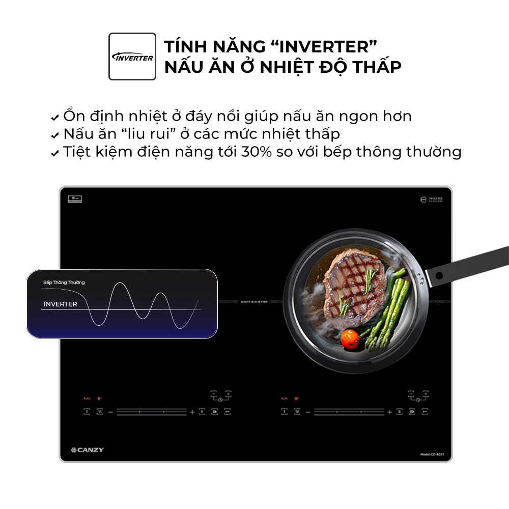 Bếp từ Canzy CZ 602T [Bếp 2 vùng nấu kích thước ngang 60cm rộng 42cm, inverter tiết kiệm điện, booster nấu nhanh]