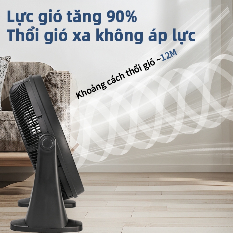 EXYT Quạt sàn 20 inch, Quạt mạnh vượt trội, gió rộng 160°, 3 mức gió, chạy êm, dùng phòng khách phòng ngủ, có điều khiển