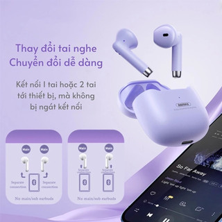 Tai Nghe Bluetooth TWS-19 Remax Có Mic Thoại, Cảm Ứng, Pin Dùng 5h, Bảo Hành 2 Năm