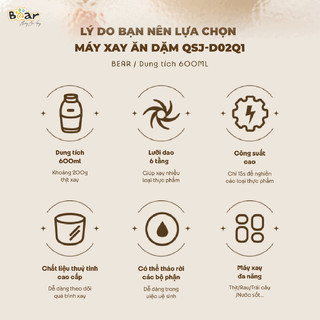 Máy Xay Ăn Dặm Bear 0.6L  QSJ-D02Q1 Thiết Kế Nhỏ Gọn Tiện Lợi, Phù Hợp Sử Dụng Trong Gia Đình - Công Tiến Kitchen