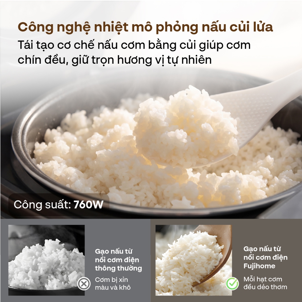 Nồi cơm điện chống dính kháng khuẩn Nhập Khẩu FUJIHOME RC18G, nồi cơm điện 1,8L gia đình