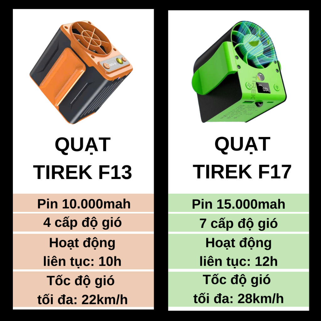 Quạt mini đeo thắt lưng, quạt đeo cổ tích điện Tirek F13 F17 pin dung lượng cao 15000mAh,BH 12 tháng
