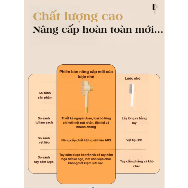 (CÓ HỎA TỐC) Lược chải ve rận cho chó mèo, lược chải lông có nút bấm lấy lông cho thú cưng