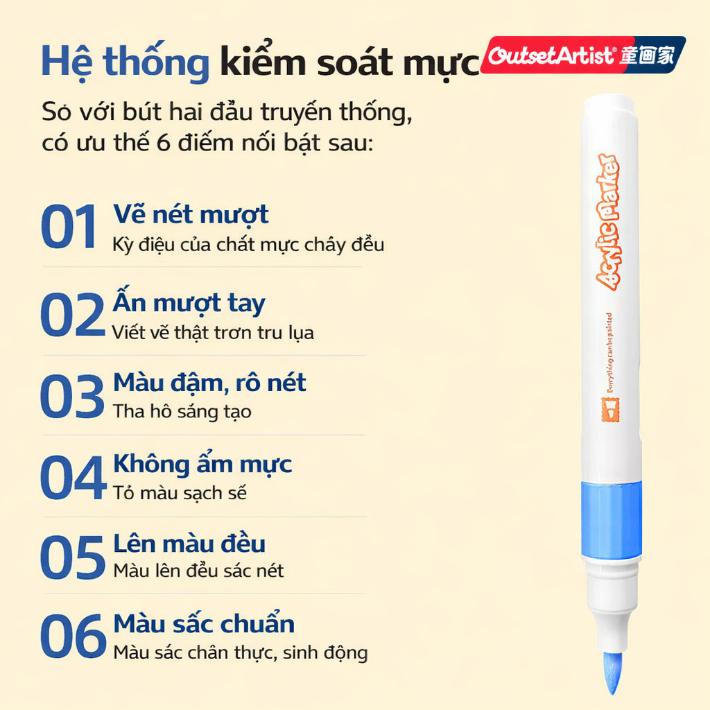 [Cào là trúng quà]Bút Marker Acrylic Outset Artist 24/36/48/60 Màu Nét Cọ Vẽ Đá Gỗ Kính Vải Canvas