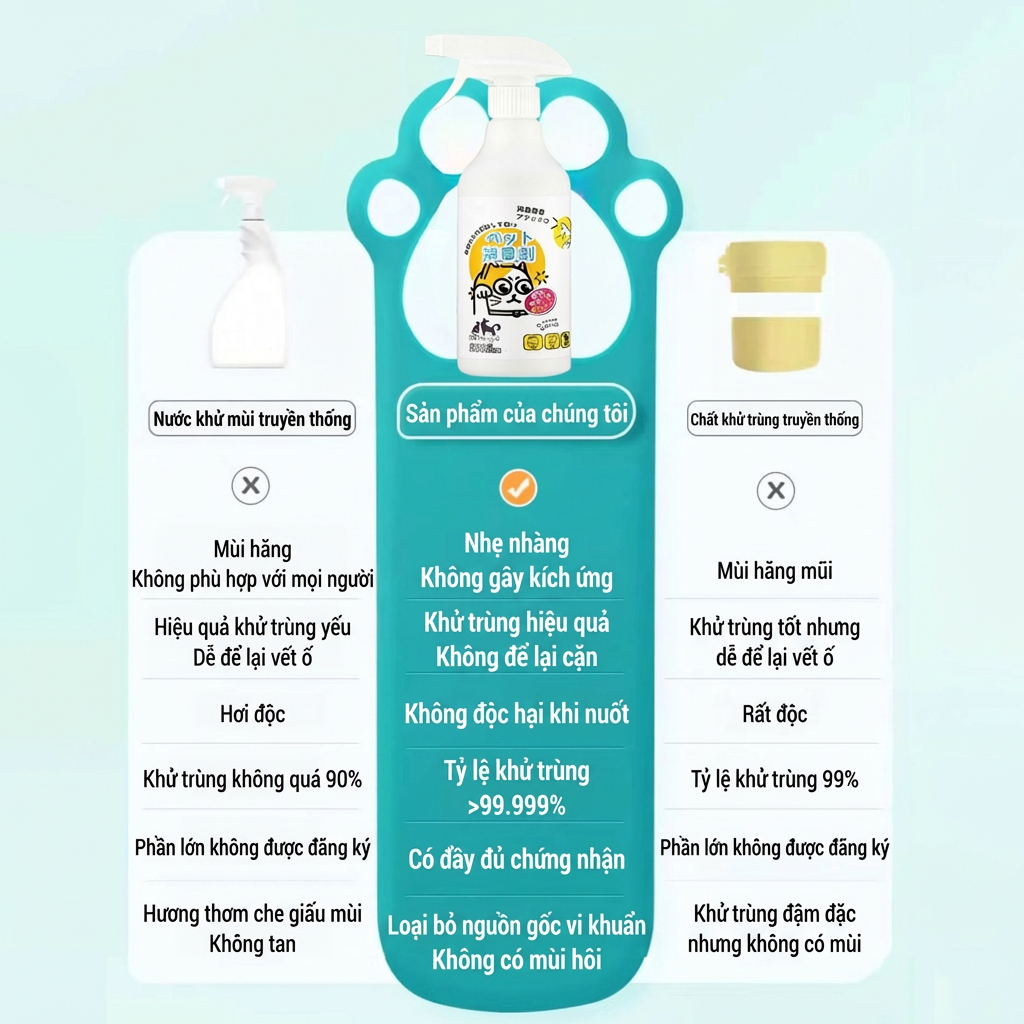 🐱 Xịt khử mùi mèo & thú cưng 500ml 🐶 Khử trùng, ngăn vi khuẩn, loại bỏ mùi hôi 24h, hiệu quả nhanh