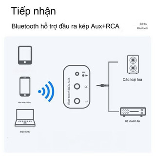 Bộ thu YS06 Bluetooth 5.0 – kết nối không dây cho dàn âm thanh