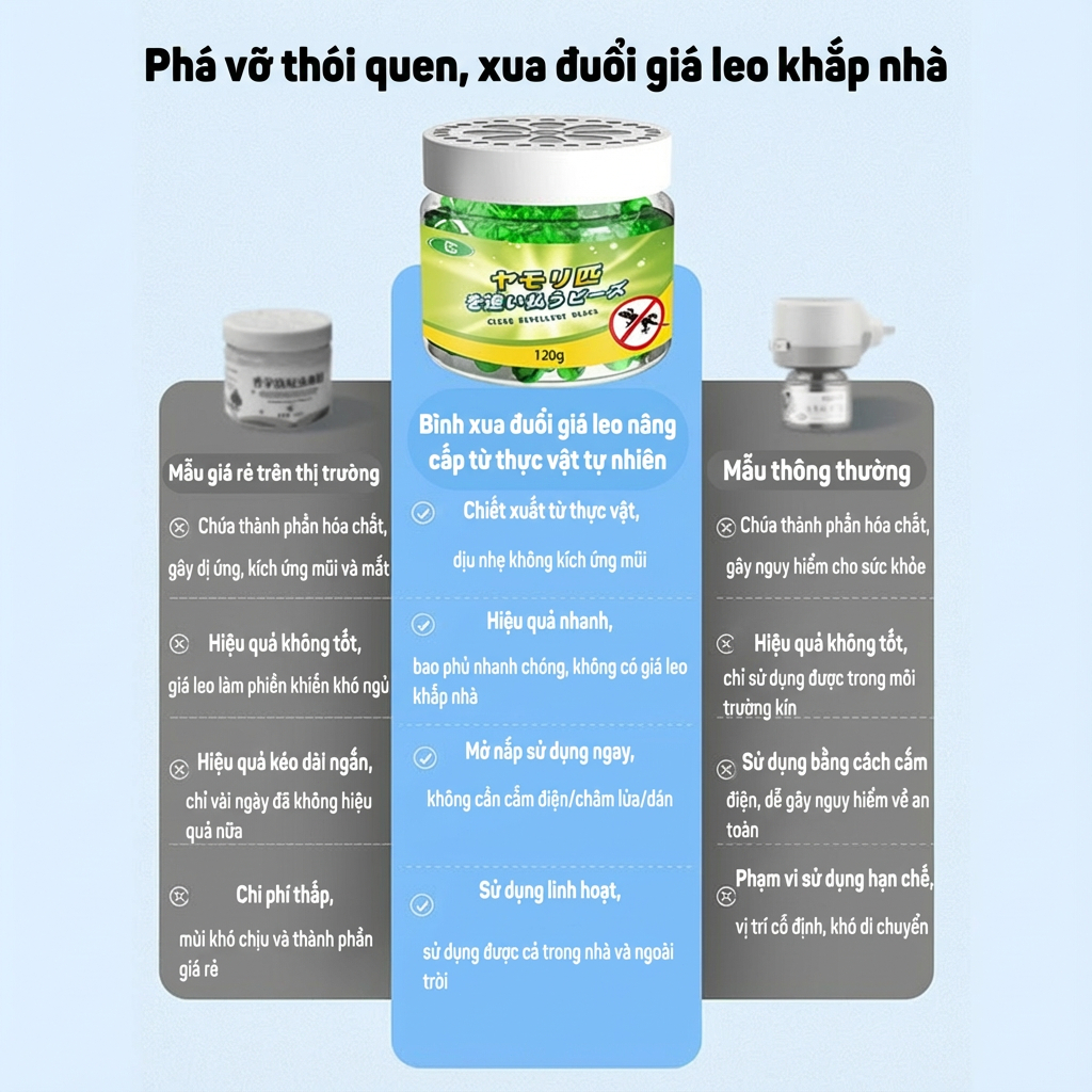 M1T1 Hàng Nhật - đuổi thằn lằn - thuốc diệt thằn lằn trong nhà, thằn lằn biến mất ngay lập tức 120g