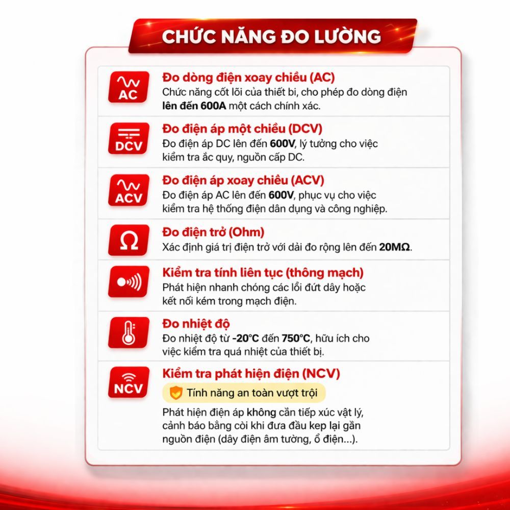 [ĐO AC/DC] Đồng Hồ Ampe Kìm Vạn Năng APECH AC-287 Nhỏ Gọn Chống Cháy Đo Nhầm Thang Đo