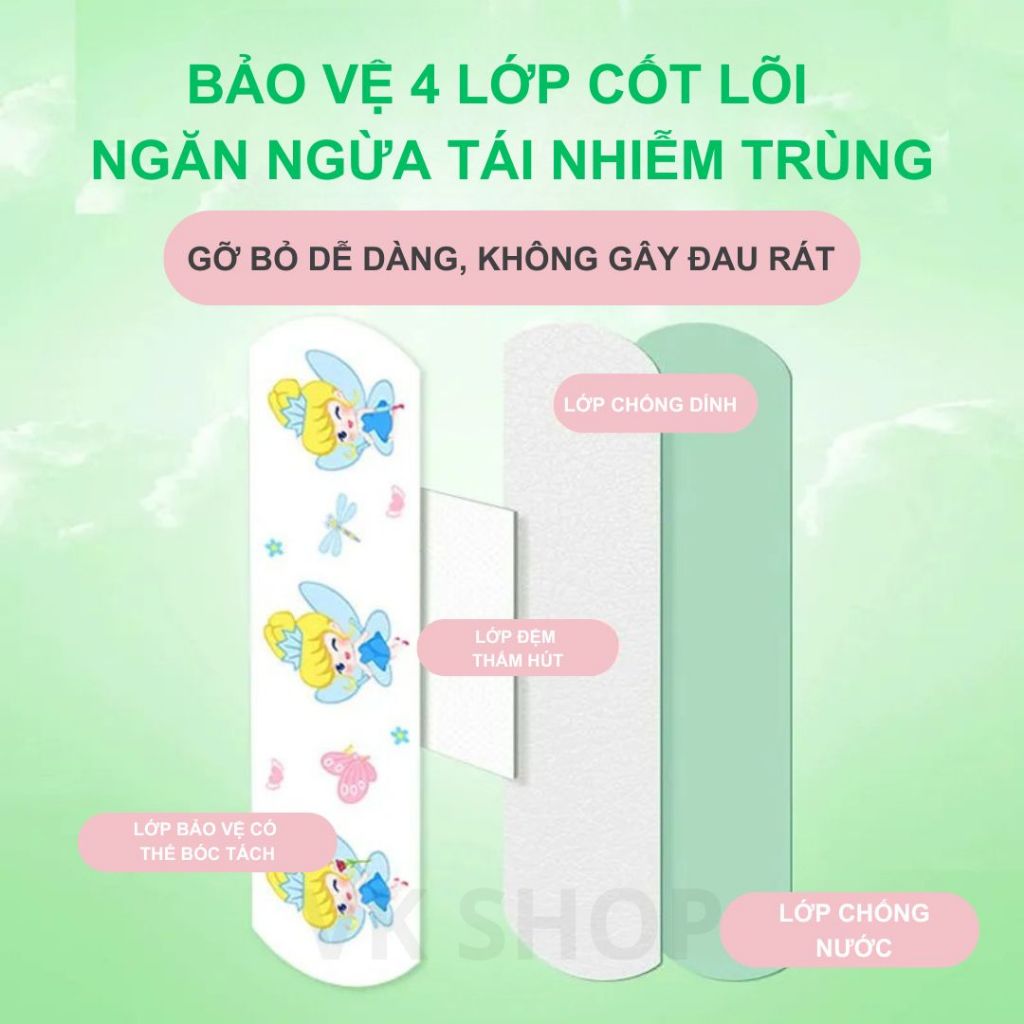 Băng Keo Cá Nhân Chống Nước Trong Suốt Hình Hoạt Hình – Dán Vết Thương, Bảo Vệ Da, Tiện Mang Theo, An Toàn