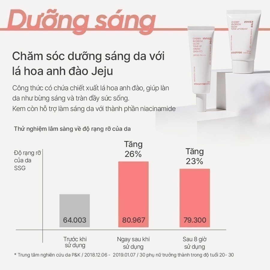 INNISFREE x Bộ 2 kem nâng tông, dưỡng sáng làm đều màu da từ hoa anh đào INNISFREE Cherry Blossom Tone Up Cream