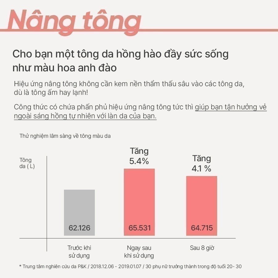 INNISFREE x Bộ 2 kem nâng tông, dưỡng sáng làm đều màu da từ hoa anh đào INNISFREE Cherry Blossom Tone Up Cream