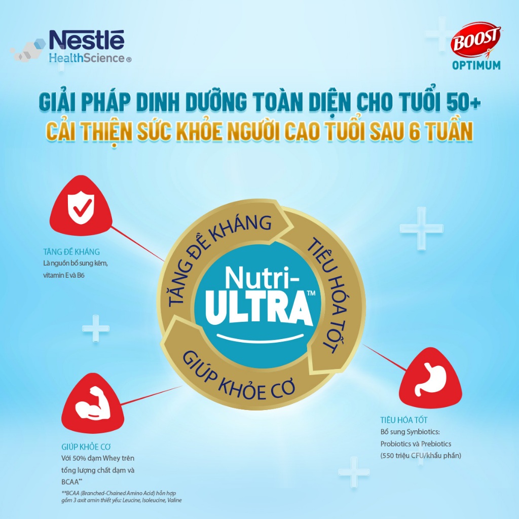 Bộ 2 Sữa Bột NESTLÉ BOOST OPTIMUM Singapore Bổ Sung Dinh Dưỡng Cho Người Lớn Tuổi 400G