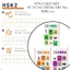 Vở luyện viết HSK1 2 3 (có file nghe) Vở Luyện Viết Cho Người Mới Bắt Đầu
