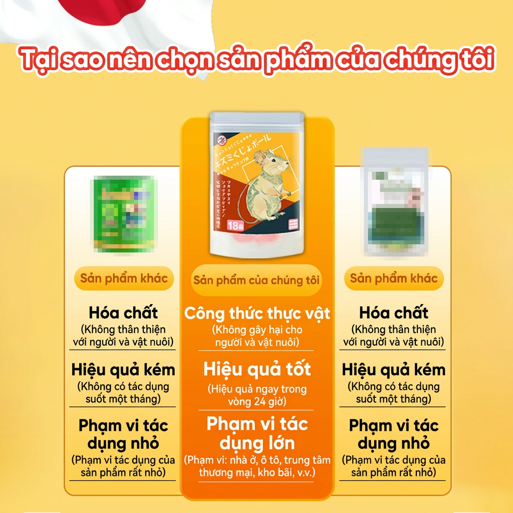🐭 Mua 2 tặng 1 Viên đuổi chuột – Đuổi chuột trong xe, diệt nhanh, hiệu quả, chiết xuất thực vật, an toàn & không độc hại
