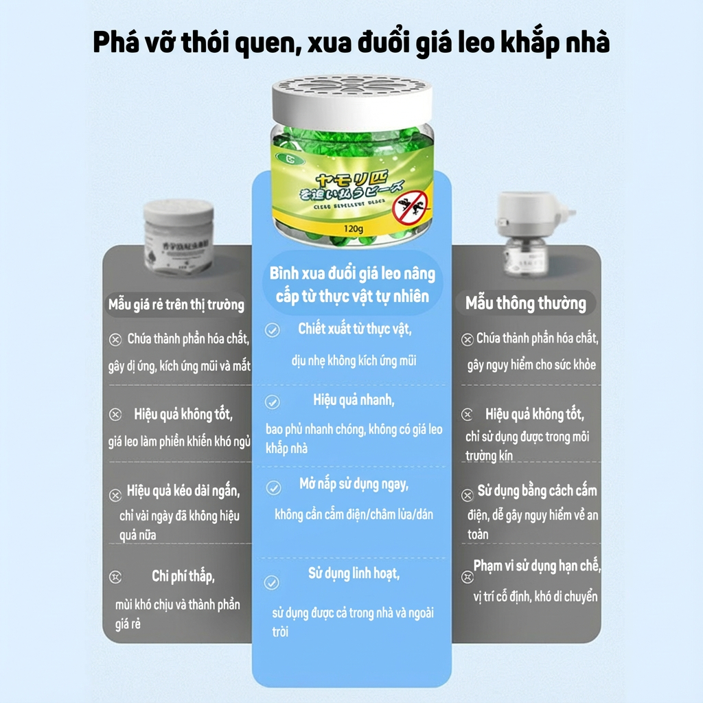 🦎 Tắc kè hết sạch – Thuốc & gel đuổi tắc kè, diệt tắc kè, mua 1 tặng 1, công thức Đức, bảo vệ lâu dài, an toàn 100% ✅