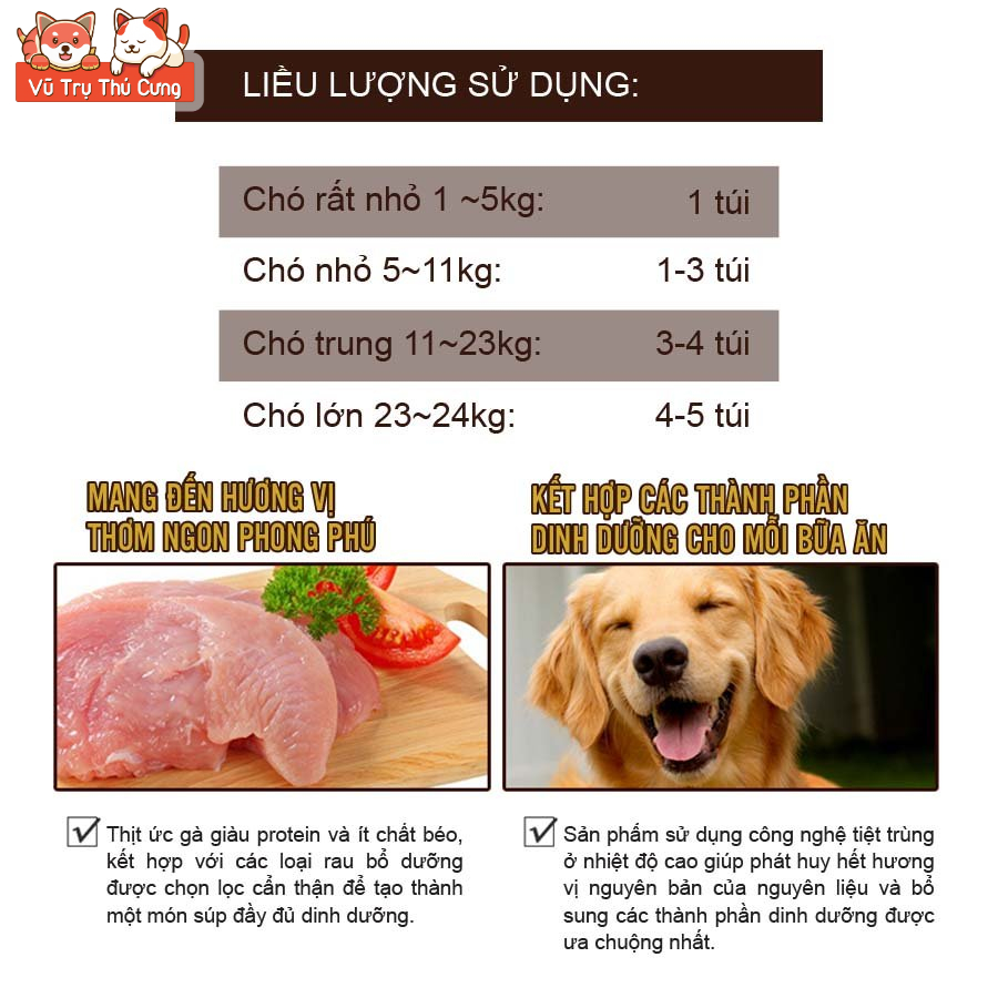 Pate Cho Chó Doggyman Dạng Thịt Đóng Gói Bổ Sung Rau Củ Gói 70g