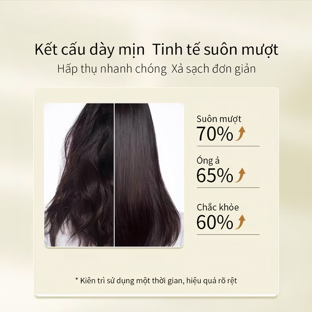 [COMBO: 3 SẢN PHẨM] - Bao gồm: Dầu Gội, Dầu Xả, Sữa Tắm 500ml x3 Thương Hiệu SaYoung Chăm Sóc Tóc Và Da