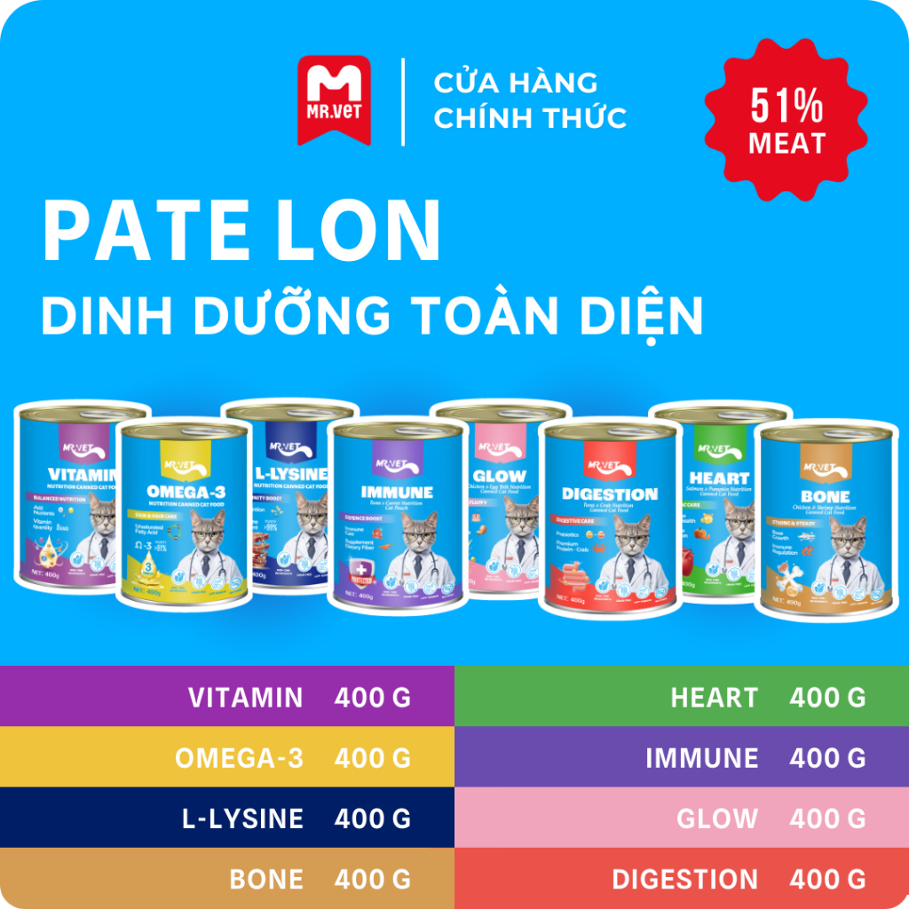 [Combo 4-8 Lon] Pate Lon Mr.VET Dành Cho Mèo Mọi Lứa Tuổi Hỗ Trợ Tiêu Hóa Và Đề Kháng - Lon 400GR