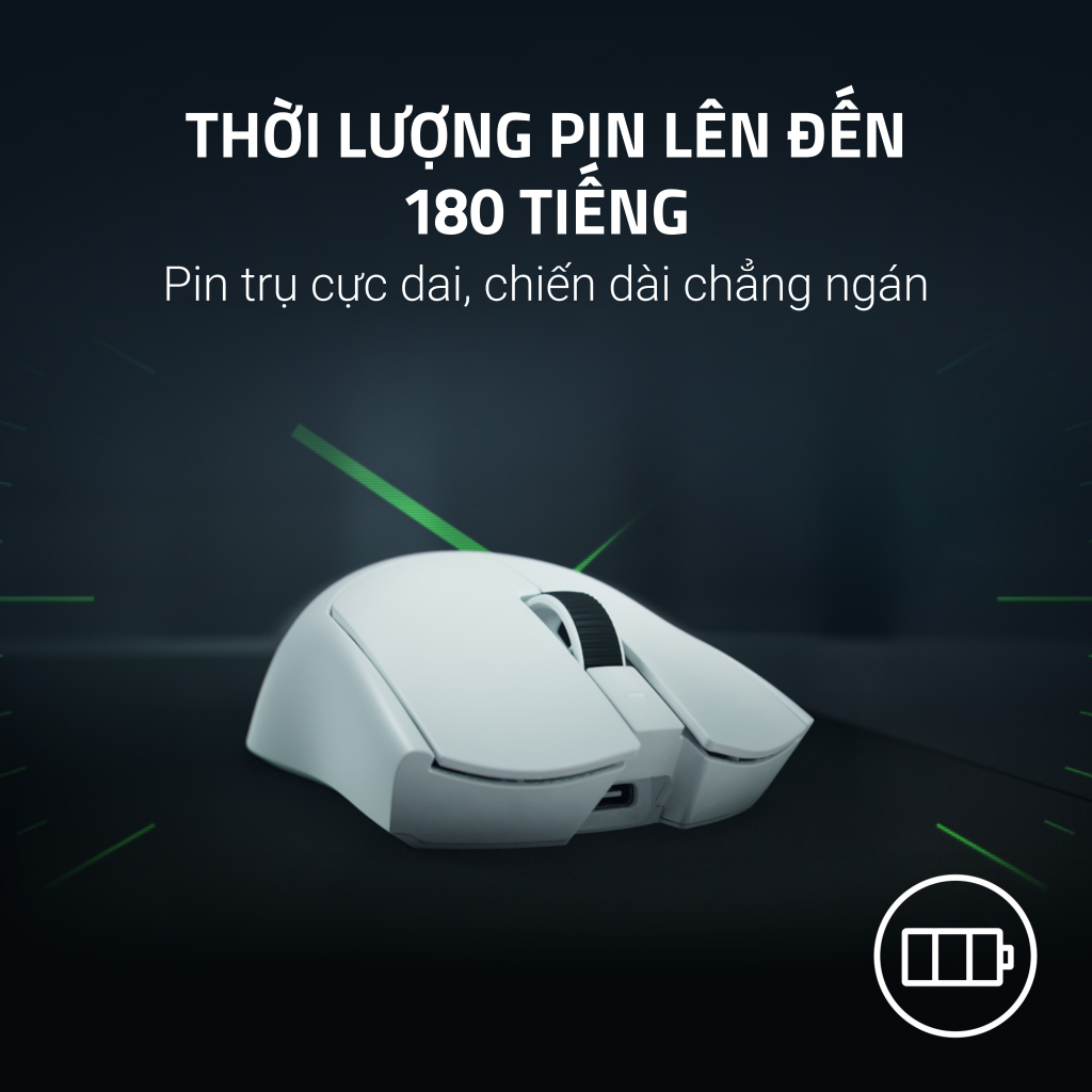Chuột Gaming không dây Razer Viper V4 Pro - Bảo hành 24 tháng | BigBuy360 - bigbuy360.vn