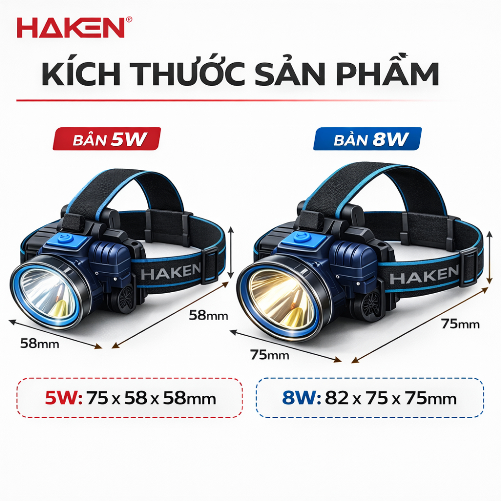 Đèn Đội Đầu Siêu Sáng HAKEN HK-HL09 5W/8W – Pin Trâu, Sạc USB, Chống Nước, Đeo Đầu Tiện Lợi