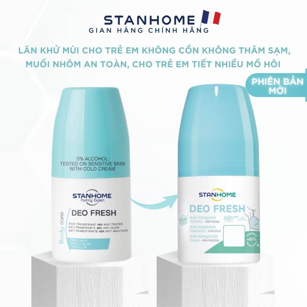 Sử Dụng Cái Ô Trong Đời Sống