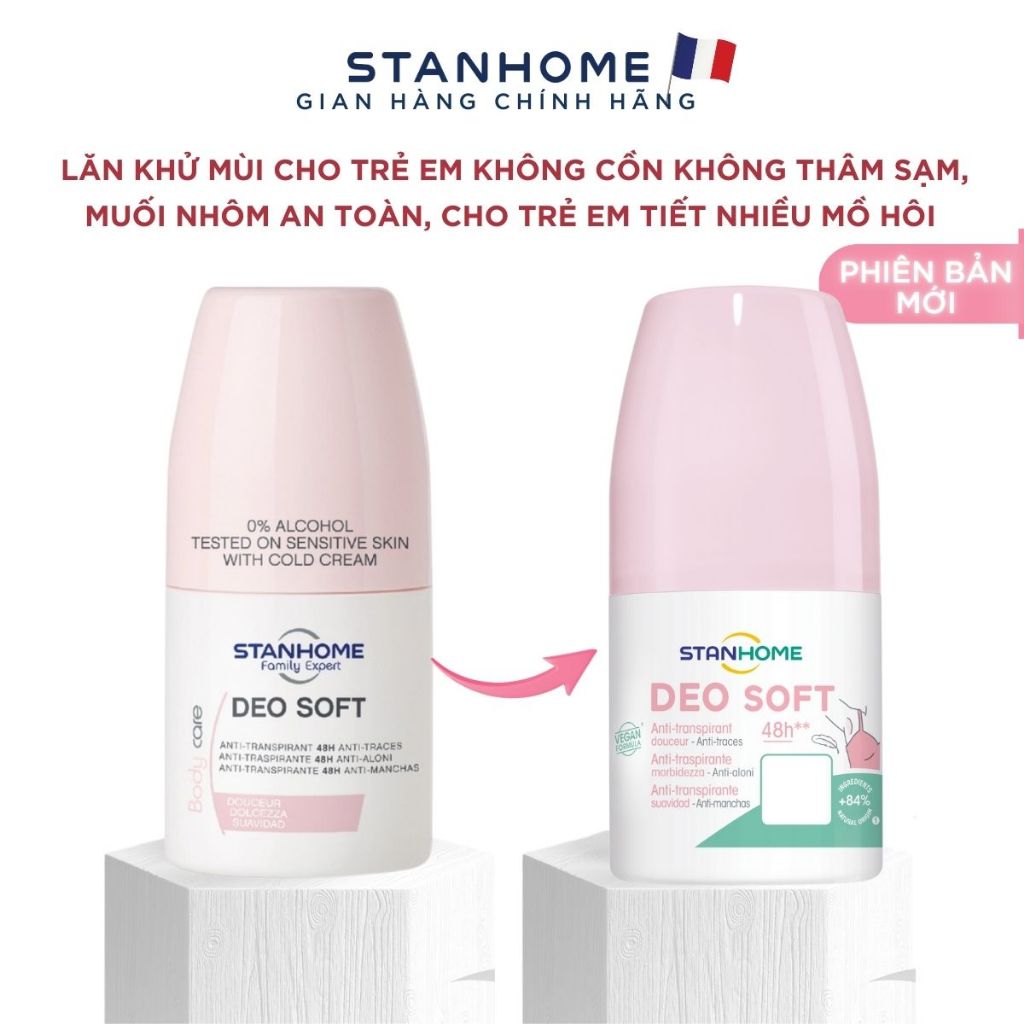 Sử Dụng Cái Ô Trong Đời Sống
