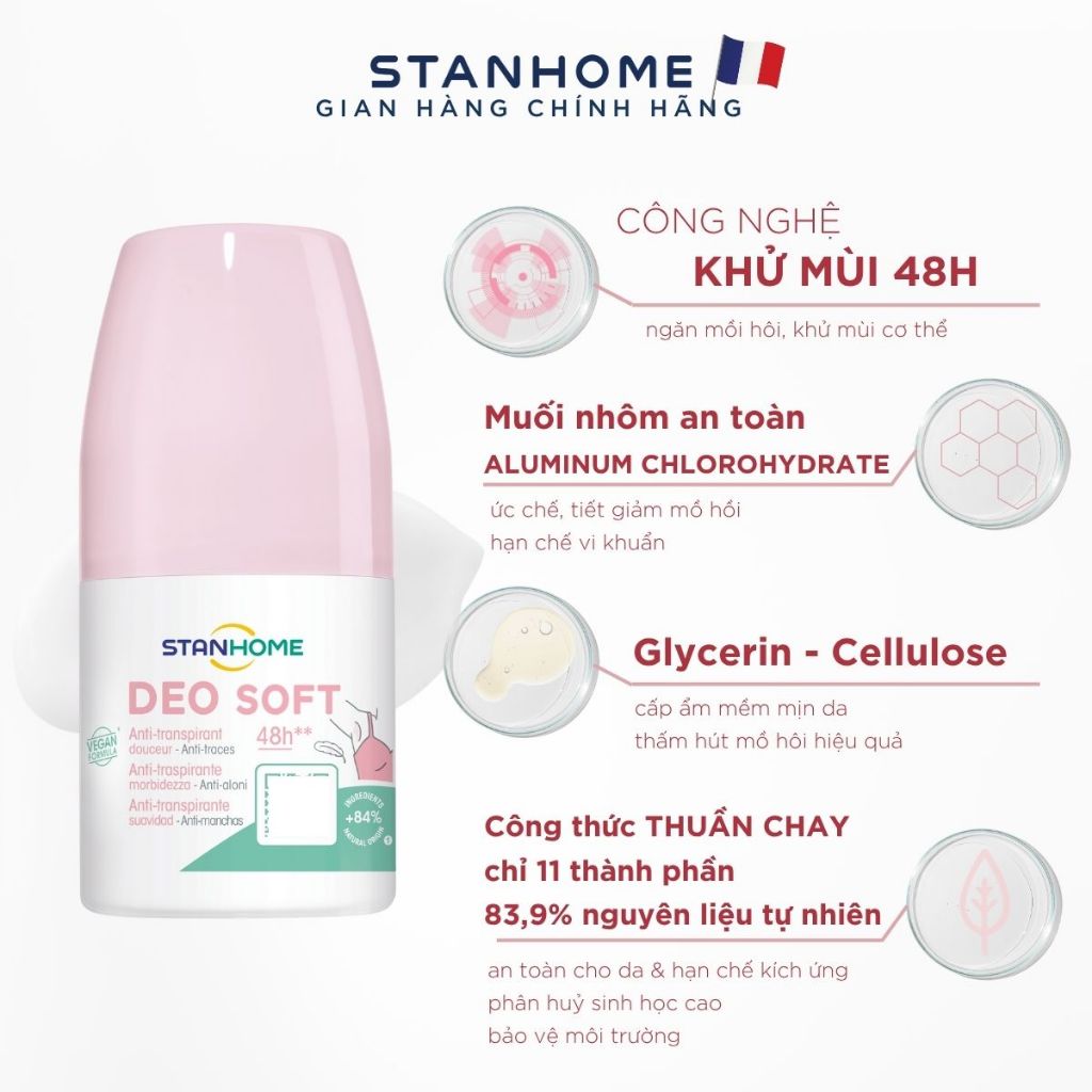 Ô - Lăn Khử Mùi Ngăn Tiết Mồ Hôi Cho Trẻ Em Và Cho Da Nhạy Cảm Deo Soft/Deo Fresh Stanhome 50Ml