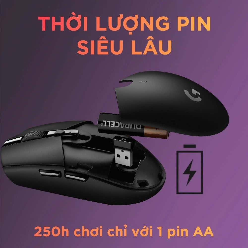 Chuột Gaming Không Dây, Chuột Bluetooth Logitech G304 Lightspeed Thích Hợp Cho Laptop Chơi Game Siêu Mượt HALU TECH