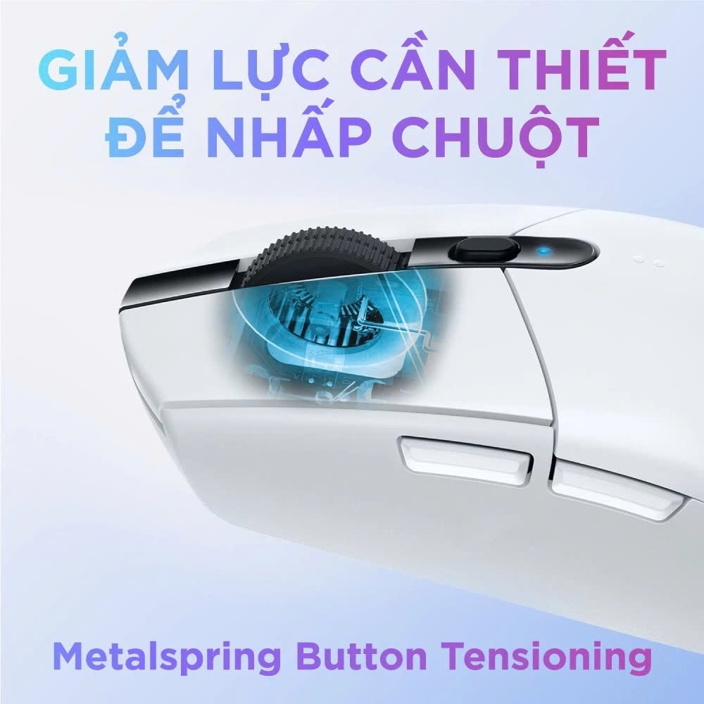 Chuột Gaming Không Dây, Chuột Bluetooth Logitech G304 Lightspeed Thích Hợp Cho Laptop Chơi Game Siêu Mượt HALU TECH