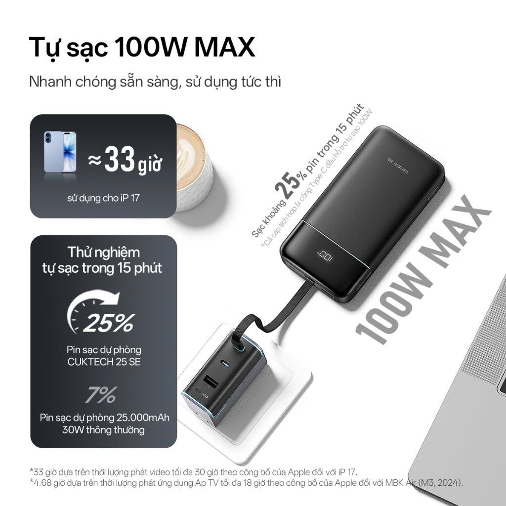 [Nguyên Seal, BH 18th] Pin Sạc dự phòng Cuktech 25SE | 120w Cáp Tích Hợp MiTurbo 120W LPB252N 25 SE | BigBuy360 - bigbuy360.vn