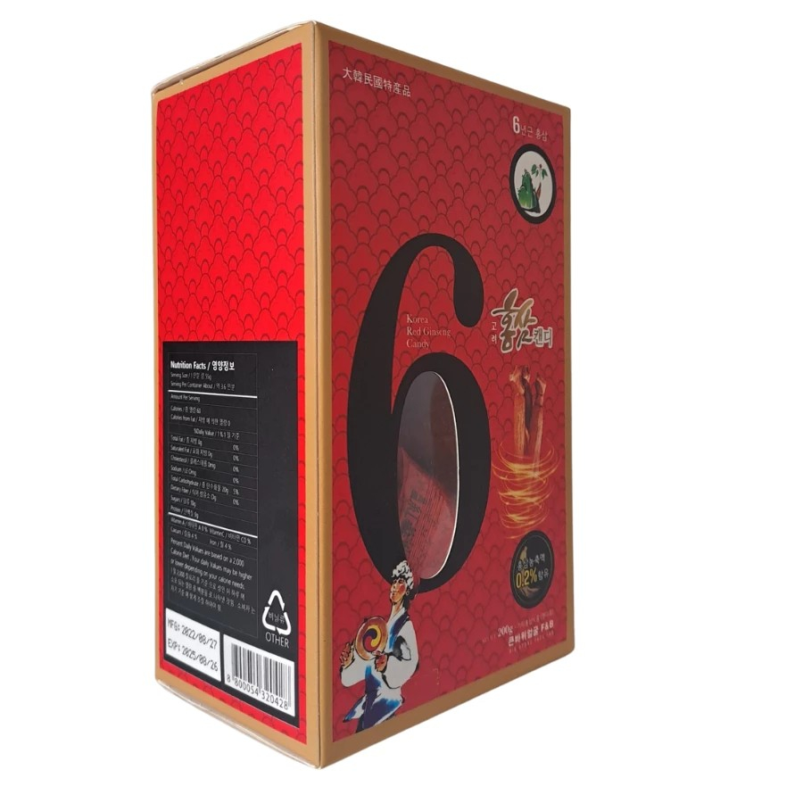 Kẹo Hồng Sâm Hàn Quốc Hộp 200g - Thúy Sâm Yến Cộng Hòa
