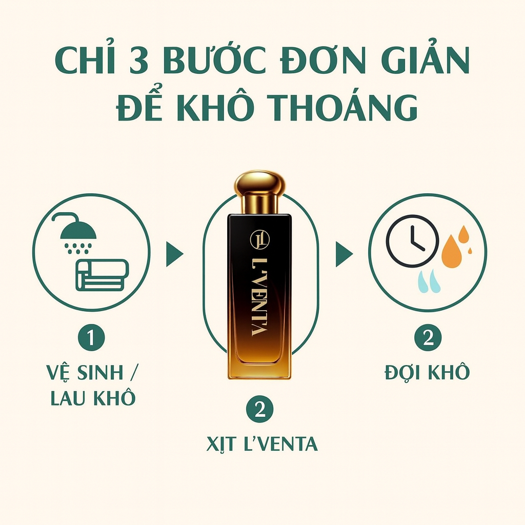 Combo Xịt Ngăn Mùi L'VENTA 45ml & SAKITO 45ml, Khử Mùi Hôi Nách, Ngăn Tiết Mồ Hôi, Không Ố Vàng Áo