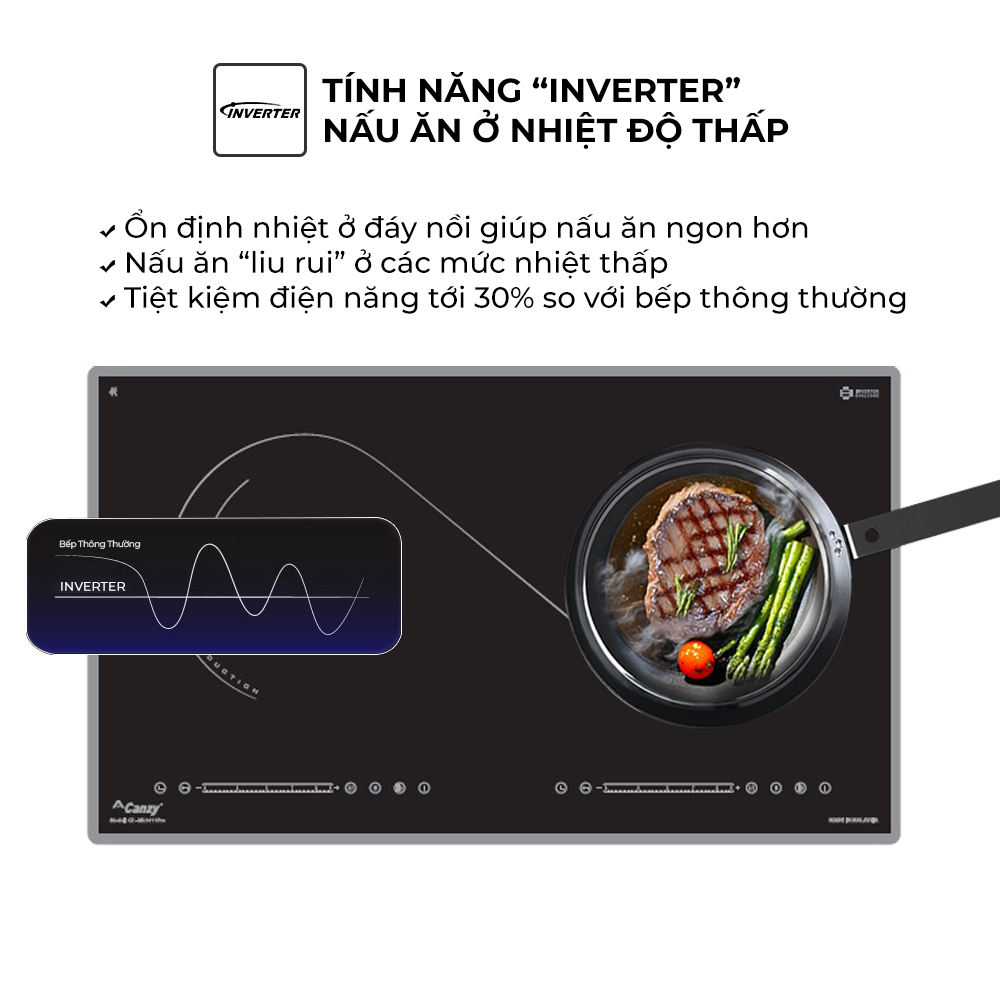 BẾP TỪ CANZY CZ-ML1011PRO Made in Malaysia, Inverter, Booster, Hẹn giờ, khóa phím bảo hành 3 năm chính hãng cao cấp