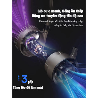 Quạt Đeo Cổ Mini F916 100 Cấp Gió Màn Hình LED | Quạt Đeo Cổ Không Cánh Sạc Type C Gió Mạnh