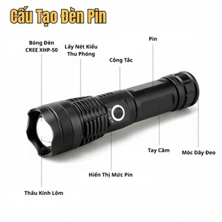 Đèn Pin Siêu Sáng XHP50 Proki Chính Hãng Zoom Xa, Chống Nước, Sạc USB, Pin 18650/26650, Đèn Cầm Tay Đi Đêm Ngoài Trời