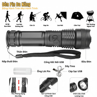 Đèn Pin Siêu Sáng XHP50 Proki Chính Hãng Zoom Xa, Chống Nước, Sạc USB, Pin 18650/26650, Đèn Cầm Tay Đi Đêm Ngoài Trời