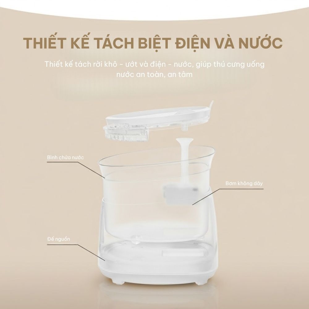 [BH 12 Tháng] Máy Lọc Nước Tự Động Cho Mèo Neakasa UVC