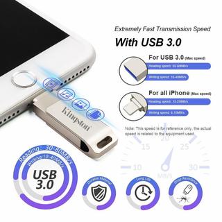 Ổ đĩa flash 2TB OTG Ổ đĩa flash 2 trong 1 USB  ios 2TB 1TB 512GB  Pendrive Ổ đĩa bút tốc độ cao cho điện thoại