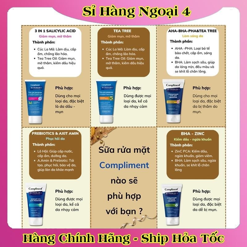 BỘ SỮA RỬA MẶT/ TONER BHA Compliment No Problem làm sạch sâu, giảm viêm & mụn 200ml của Nga