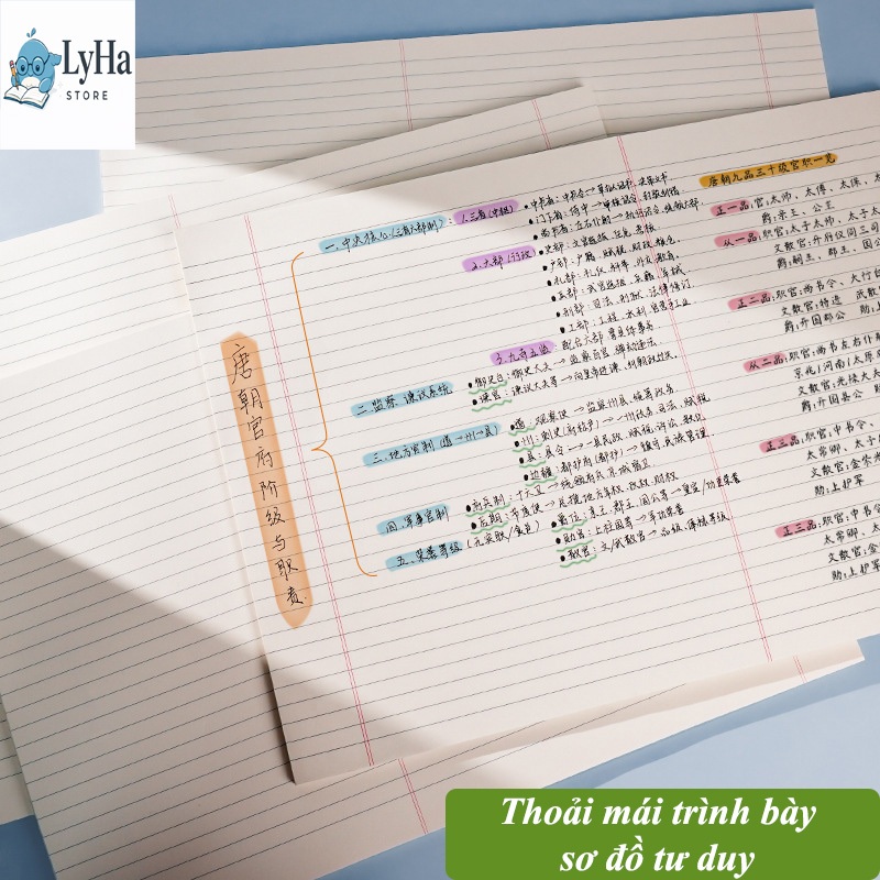 (50 tờ) Giấy nháp xé A3 , Sổ soạn thảo , Luyện học Từ vựng , Vẽ Sơ Đồ Tư Duy , Toán Học cho Học Sinh , Sinh Viên