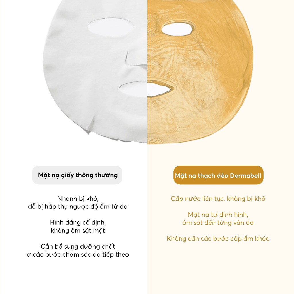 Mặt Nạ Thạch Dẻo Vàng 24K DERMABELL Modeling Mask Hàn Quốc Tăng Đàn Hồi, Chống Lão Hóa Da Cho Spa